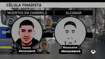Houssaine Abouyaaqoub, hermano de Younes Houssaine Abouyaaqoub, hermano de Younes