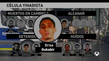 Driss Oukabir, detenido por el atentado de Barcelona