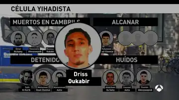 Driss Oukabir, detenido por el atentado de Barcelona Driss Oukabir, detenido por el atentado de Barcelona