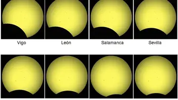 Eclipse solar Eclipse solar