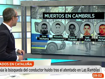 EP camaras bcn EP camaras bcn