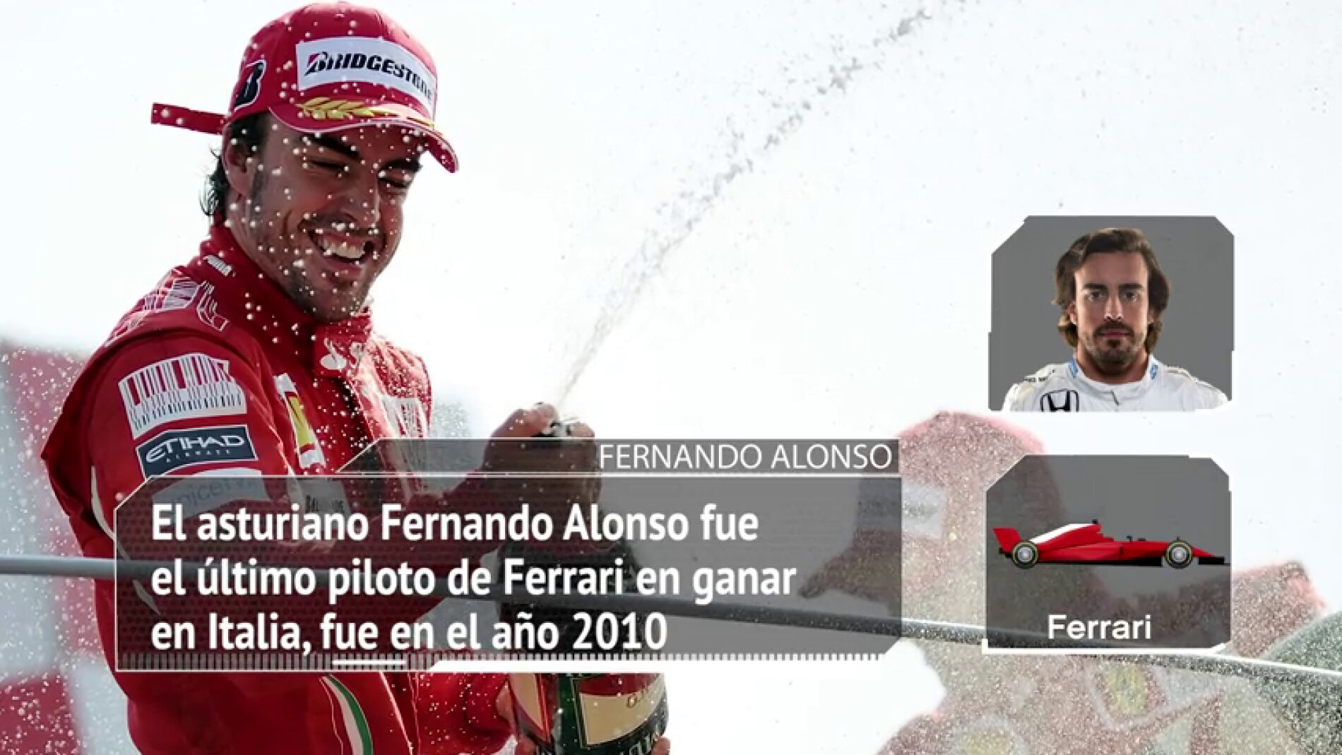 Las estad&iacute;sticas del GP de Italia 2017 de F&oacute;rmula 1 en Monza