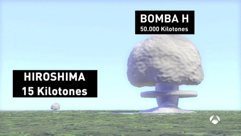 ¿Qué pasaría si algún país lanzara la bomba de hidrógeno que hoy ha probado Corea del Norte?
