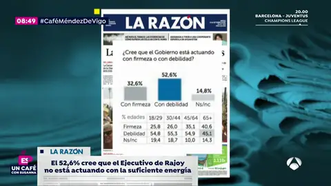 Encuesta sobre Cataluña en La Razón Encuesta sobre Cataluña en La Razón