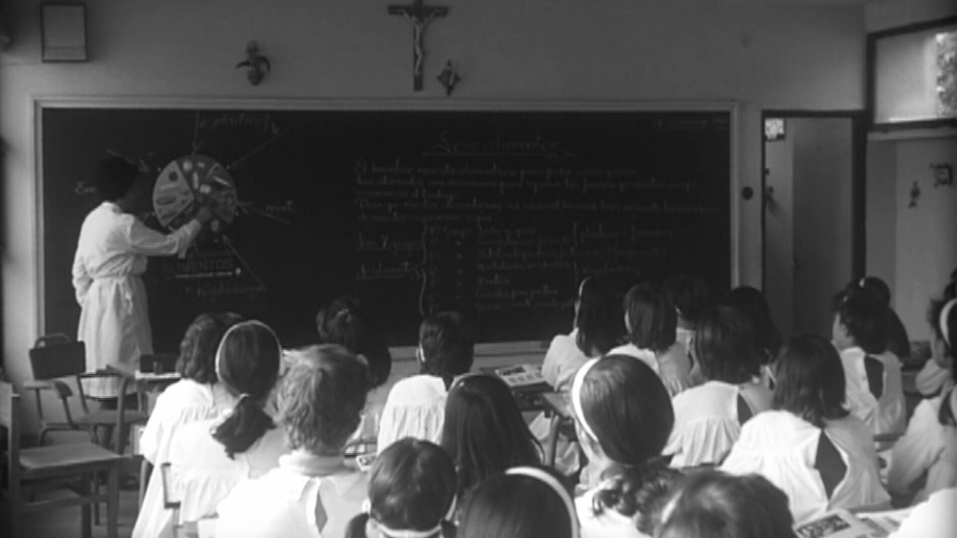 La estricta ense&ntilde;anza de los colegiales de los 60