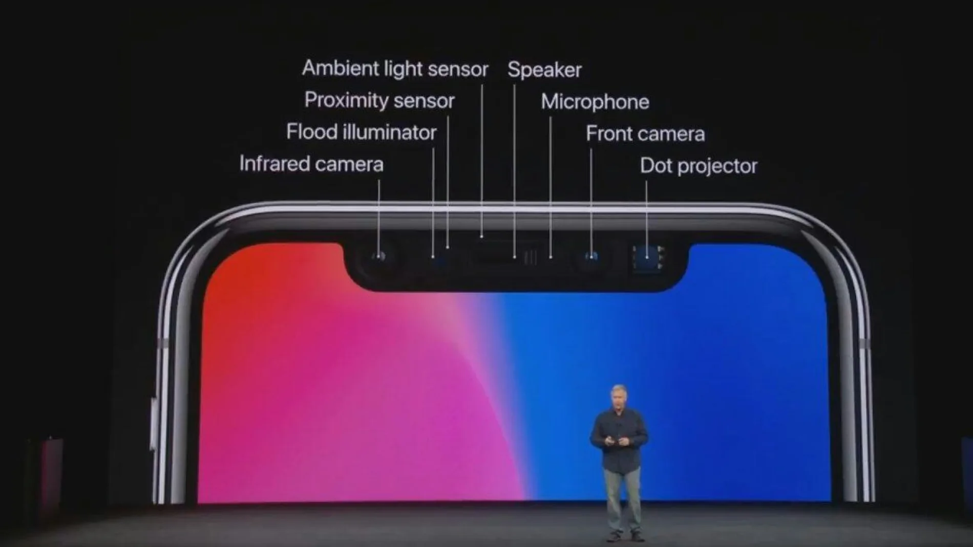 iPhone X iPhone X