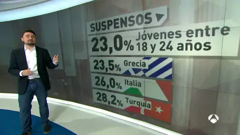 EXPERTO EXPERTO