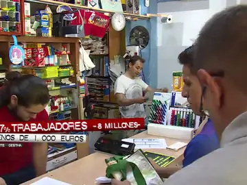 La mitad de los trabajadores españoles son mileuristas La mitad de los trabajadores españoles son mileuristas