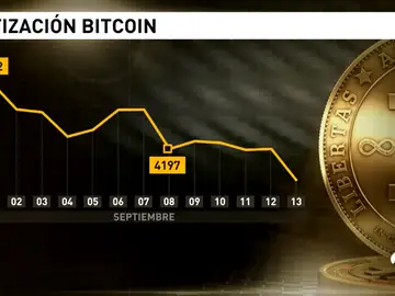 BITCOIN BITCOIN