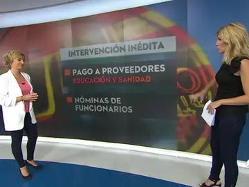 Antena 3 Noticias analiza las consecuencias de que Montoro tome el control de la Hacienda catalana Antena 3 Noticias analiza las consecuencias de que Montoro tome el control de la Hacienda catalana