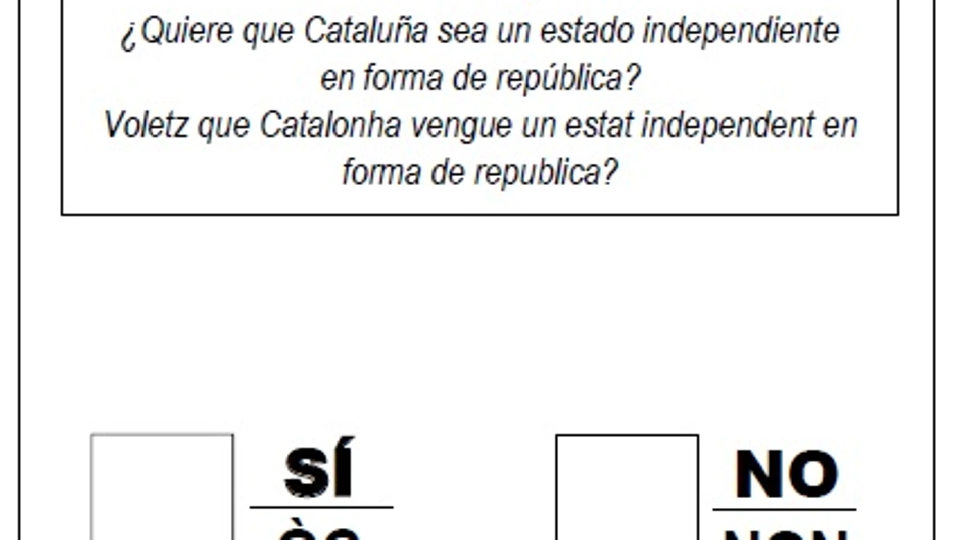 Papeleta del referéndum 1-O Papeleta del referéndum 1-O