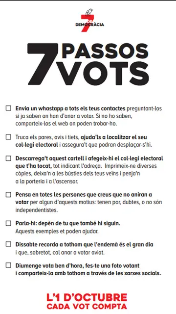 La guía de la ANC que pide a los independentistas hacer una lista de la gente que no vote el 1-O La guía de la ANC que pide a los independentistas hacer una lista de la gente que no vote el 1-O