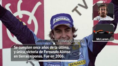 Las estadísticas del GP de Japón 2017 de Fórmula 1 en Suzuka