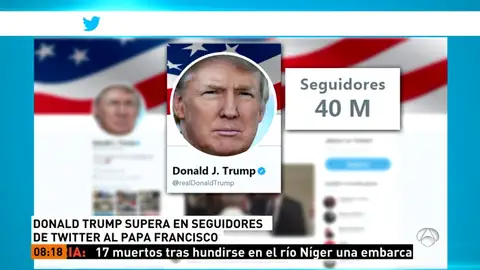 Seguidores en Twitter Seguidores en Twitter