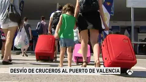 Desvío de cruceros Desvío de cruceros