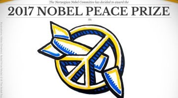 Campaña Internacional para Abolir las Armas Nucleares, Nobel de la Paz
