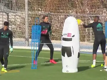 Keylor Keylor