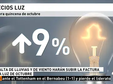 SUBIDA LUZ SUBIDA LUZ