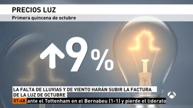 Aumenta el precio de la luz por la falta de precipitaciones 
