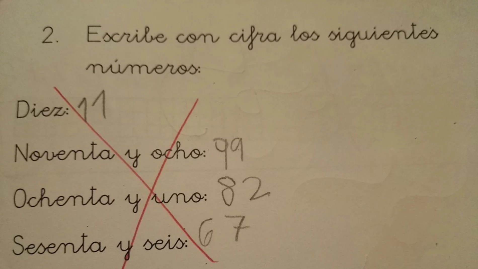 La respuesta a la pregunta se ha vuelto viral La respuesta a la pregunta se ha vuelto viral