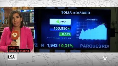 La Bolsa se dispara ante las posibles elecciones en Cataluña