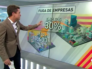 EMPRESAS EMPRESAS