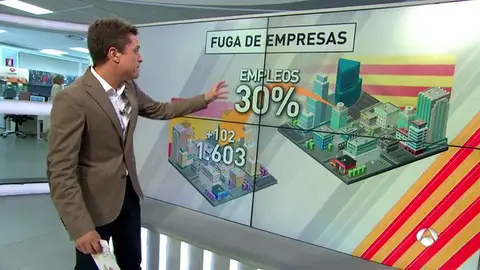 EMPRESAS EMPRESAS