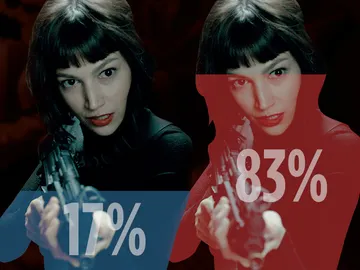 ¿Qué grado de compatibilidad tienes con los atracadores de 'La casa de papel'? ¿Qué grado de compatibilidad tienes con los atracadores de 'La casa de papel'?