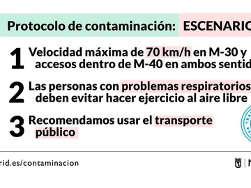 Escenario 1 del protocolo anticontaminación en Madrid Escenario 1 del protocolo anticontaminación en Madrid