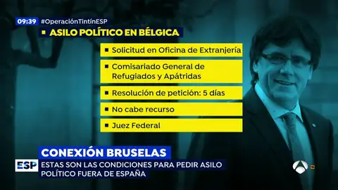¿Qué condiciones se deben dar para pedir asilo político fuera de España? ¿Qué condiciones se deben dar para pedir asilo político fuera de España?