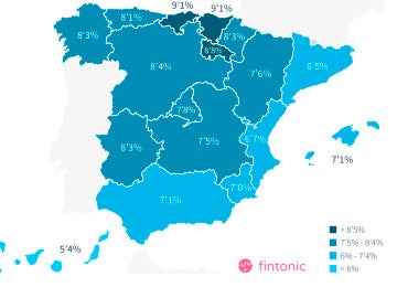 Día Mundial del Ahorro