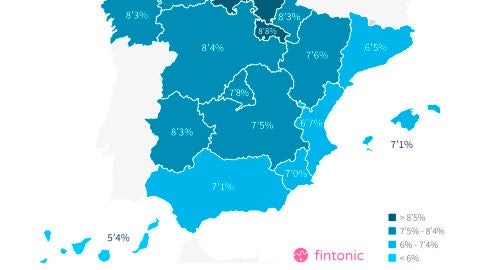 D&iacute;a Mundial del Ahorro