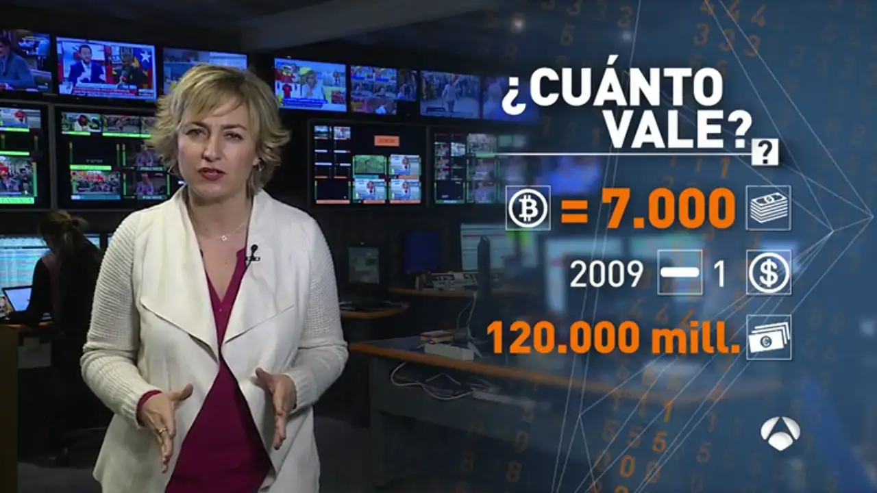 Tú Preguntas sobre el bitcoin: ¿Qué es y cuánto vale un bitcoin?