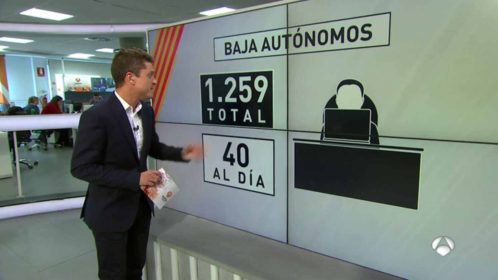 Cataluña pierde 1.259 autónomos en el mes de octubre