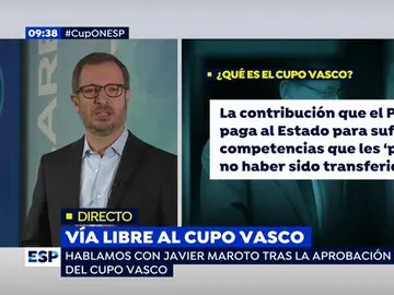 MAROTO ESPEJO MAROTO ESPEJO