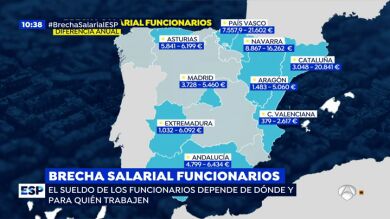 Los funcionarios del Estado cobran de media un 25% menos que los autonómicos