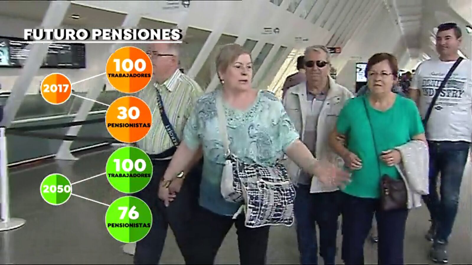 La OCDE alerta sobre el futuro de las pensiones ya que son demasiado bajas y será imposible mantenerlas