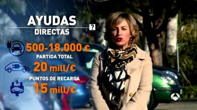 Tú preguntas sobre los coches con energías alternativas: ¿Quién puede beneficiarse de las ayudas?
