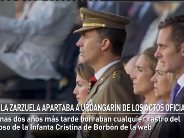 La Zarzuela apartaba a Urdangarín de los actos oficiales hace seis años