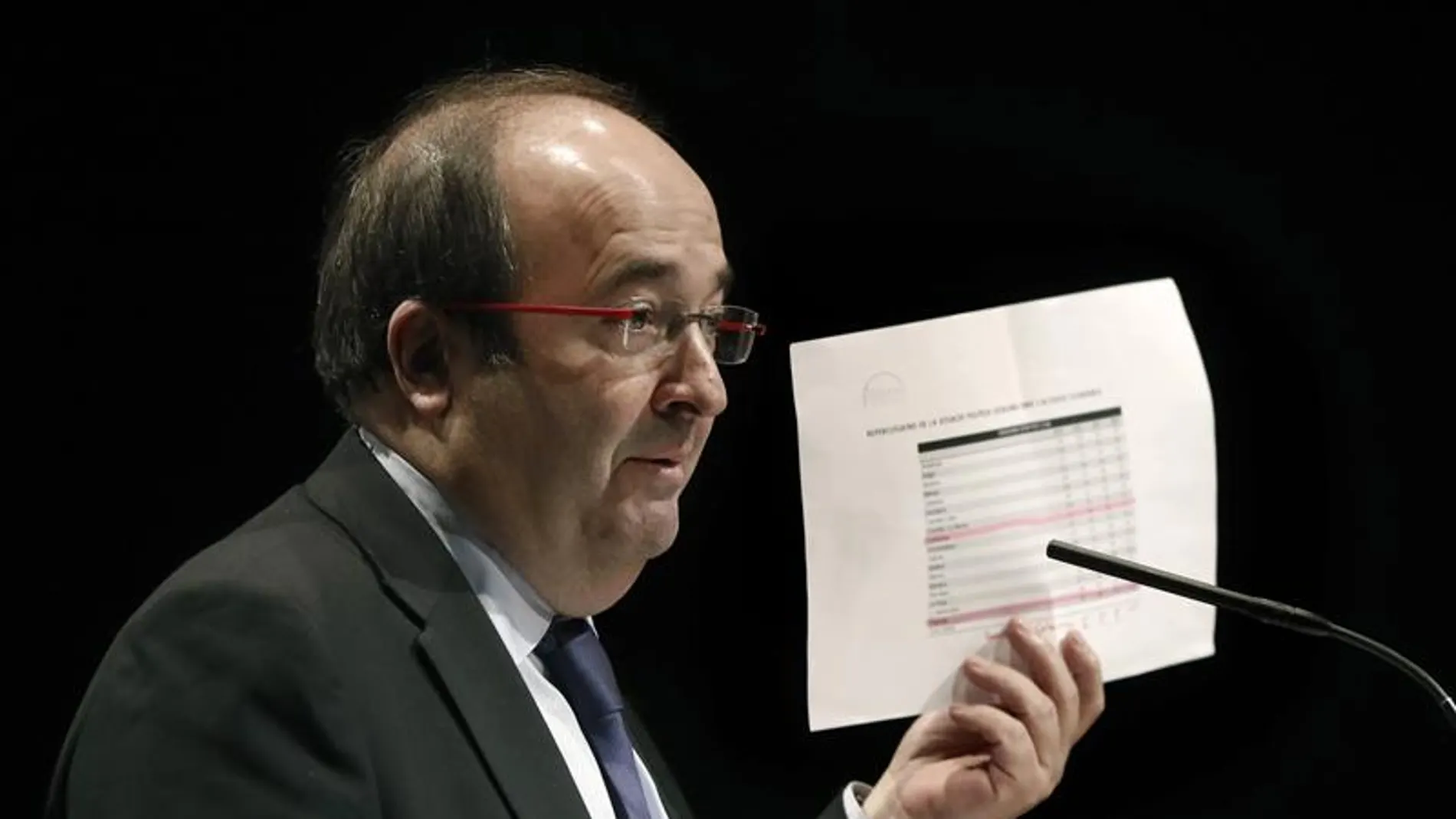 El líder del PSC, Miquel Iceta El líder del PSC, Miquel Iceta