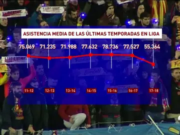 campnou_proces campnou_proces