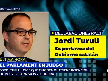 TURULL TURULL