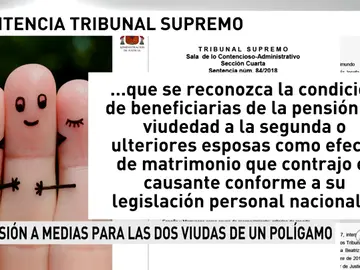 El Tribunal Supremo reconoce la pensión de viudedad a las esposas de un marroquí polígamo El Tribunal Supremo reconoce la pensión de viudedad a las esposas de un marroquí polígamo