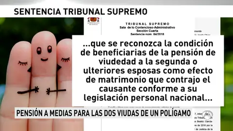El Tribunal Supremo reconoce la pensión de viudedad a las esposas de un marroquí polígamo El Tribunal Supremo reconoce la pensión de viudedad a las esposas de un marroquí polígamo