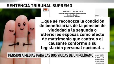 El Tribunal Supremo reconoce la pensión de viudedad a las esposas de un marroquí polígamo