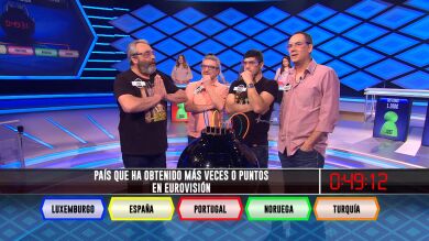 ¿Qué país ha obtenido más veces 0 puntos en el Festival de Eurovisión?