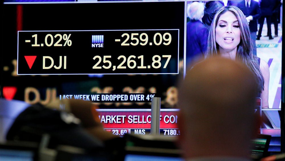 Wall Street