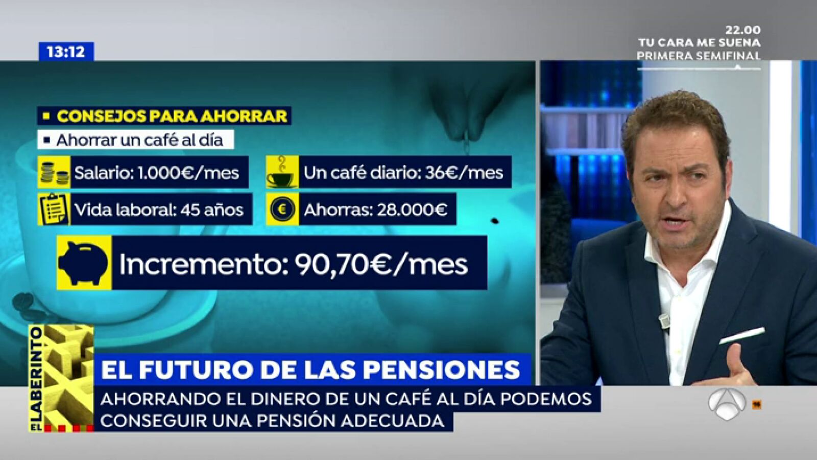 Si evitas el gasto de un café diario podrás ahorrar 28.000 euros durante tu vida laboral
