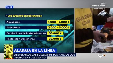 Cuánto ganan los narcos en España: Hasta 30.000 euros por operación