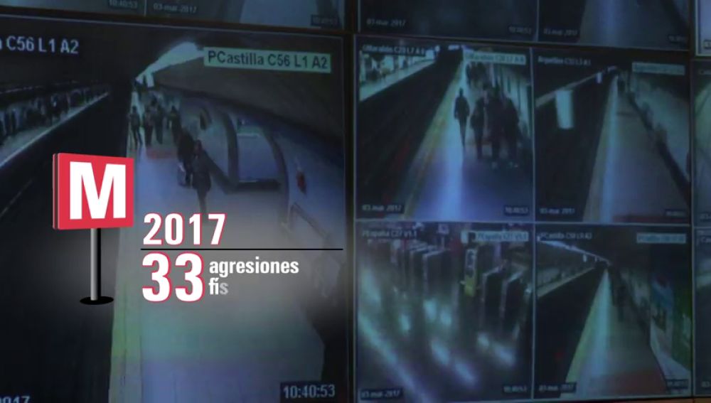 La inseguridad aumenta en el Metro de Madrid según el sindicato de maquinistas